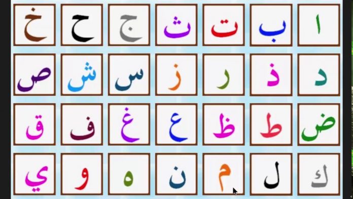 Apprendre l'alphabet arabe : pour mieux vocaliser les 28 lettres arabes ...