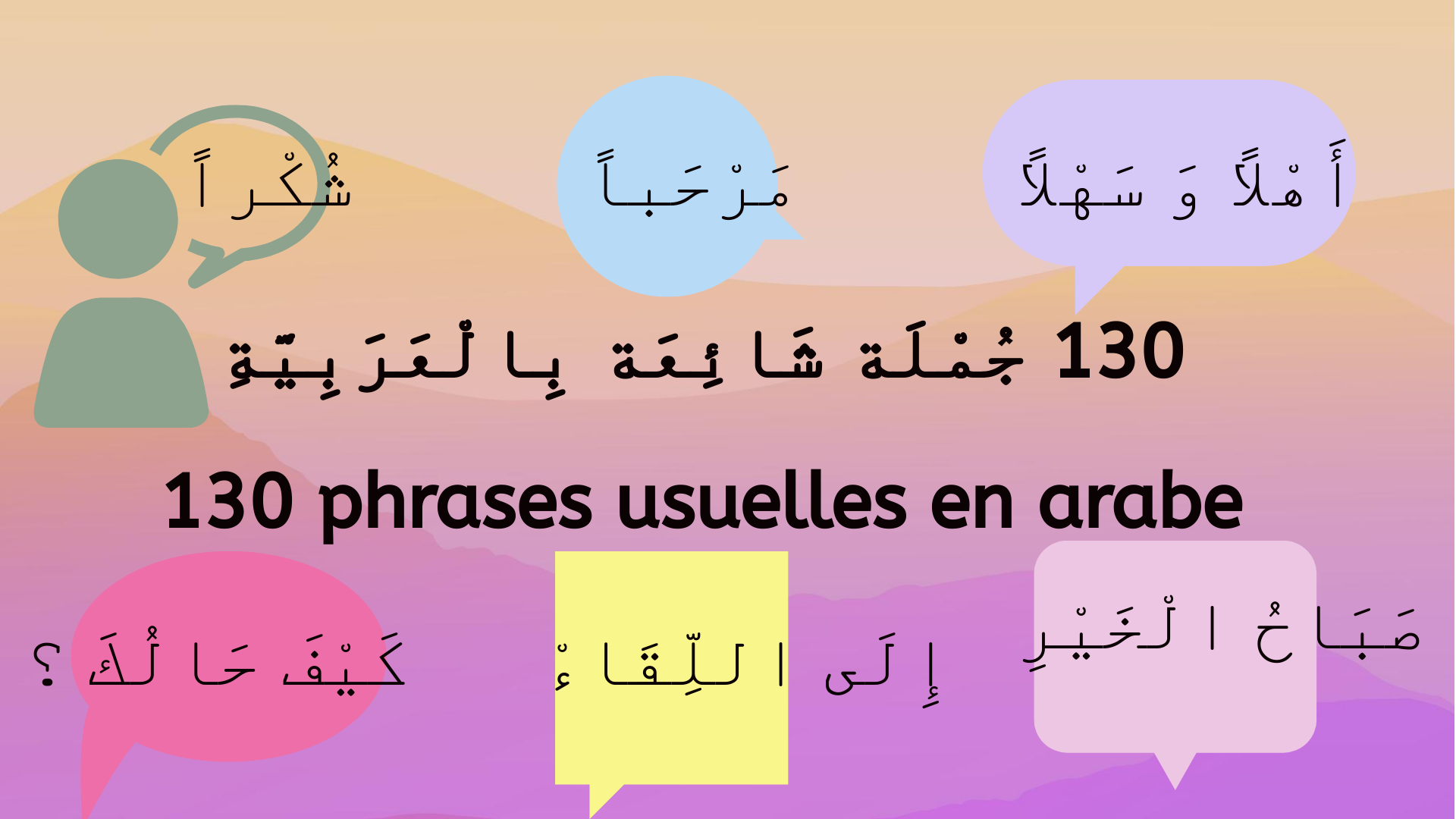 Je T En Prie En Arabe 130 phrases les plus usuelles en langue arabe - Apprendre Arabe |  Apprentissage Arabe