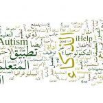 Les 100 mots arabes les plus fréquents